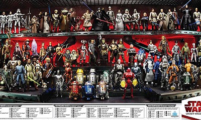 List of possible new Force Awakens toys
