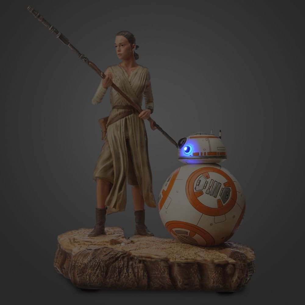 FA Rey and BB-8 Limited Edition Figure 5