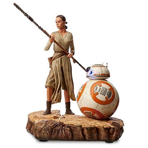 FA Rey and BB-8 Limited Edition Figure 3