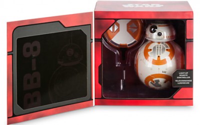 New Force Awakens Remote Control Deluxe BB-8 toy debuts on DisneyStore.com