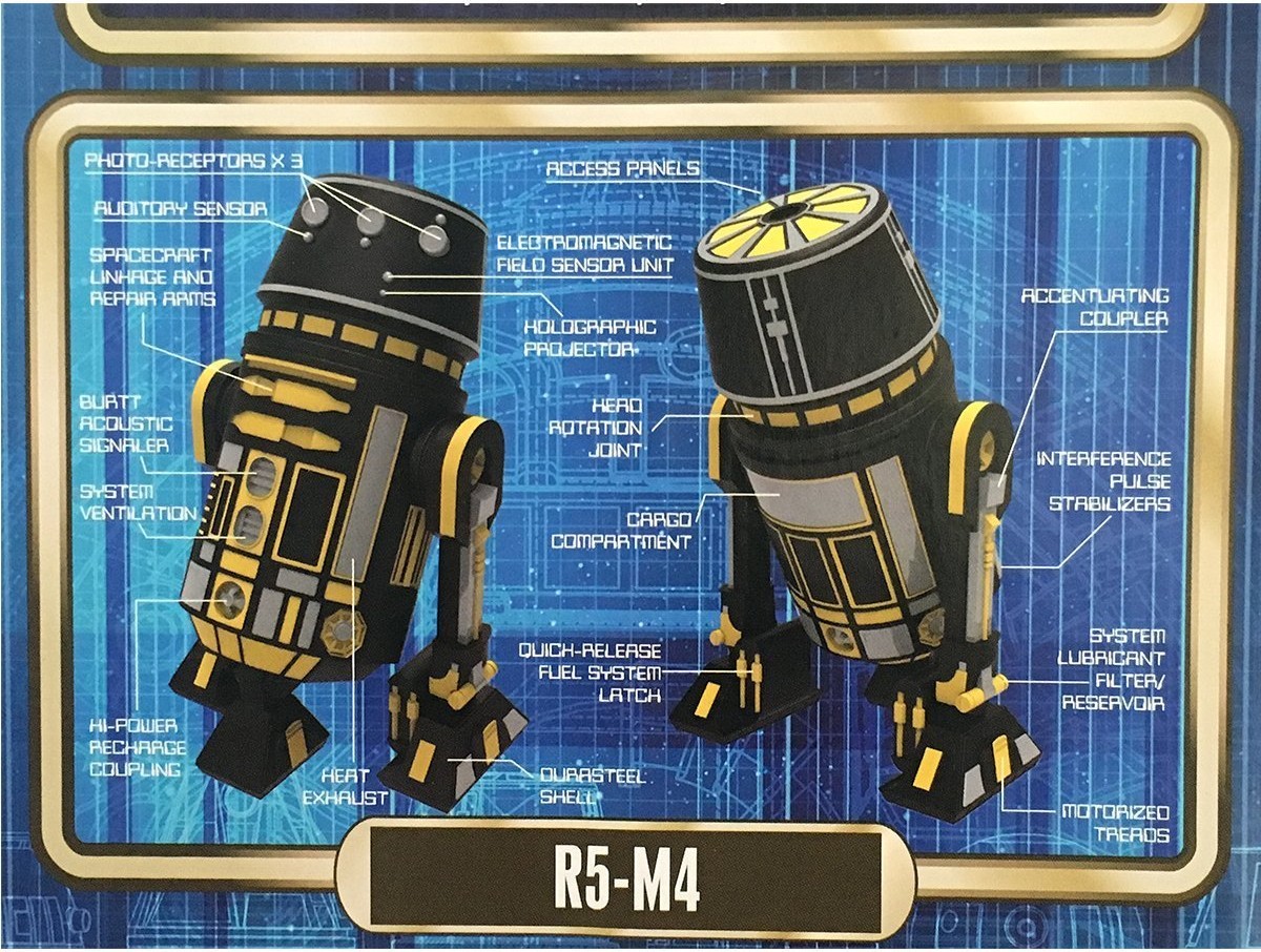 DP DF R5-M4 Astromech Droid Figure 2