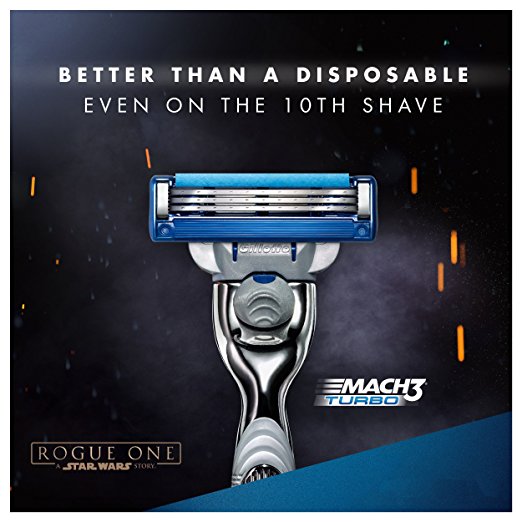 RO Razor Gift Pack 6