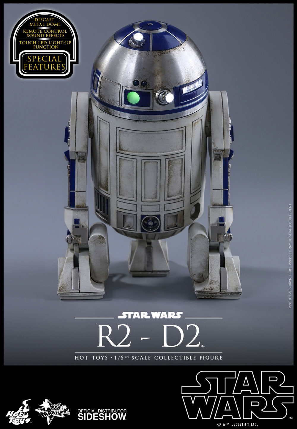 FA-R2-D2-sixth-scale-figure-04