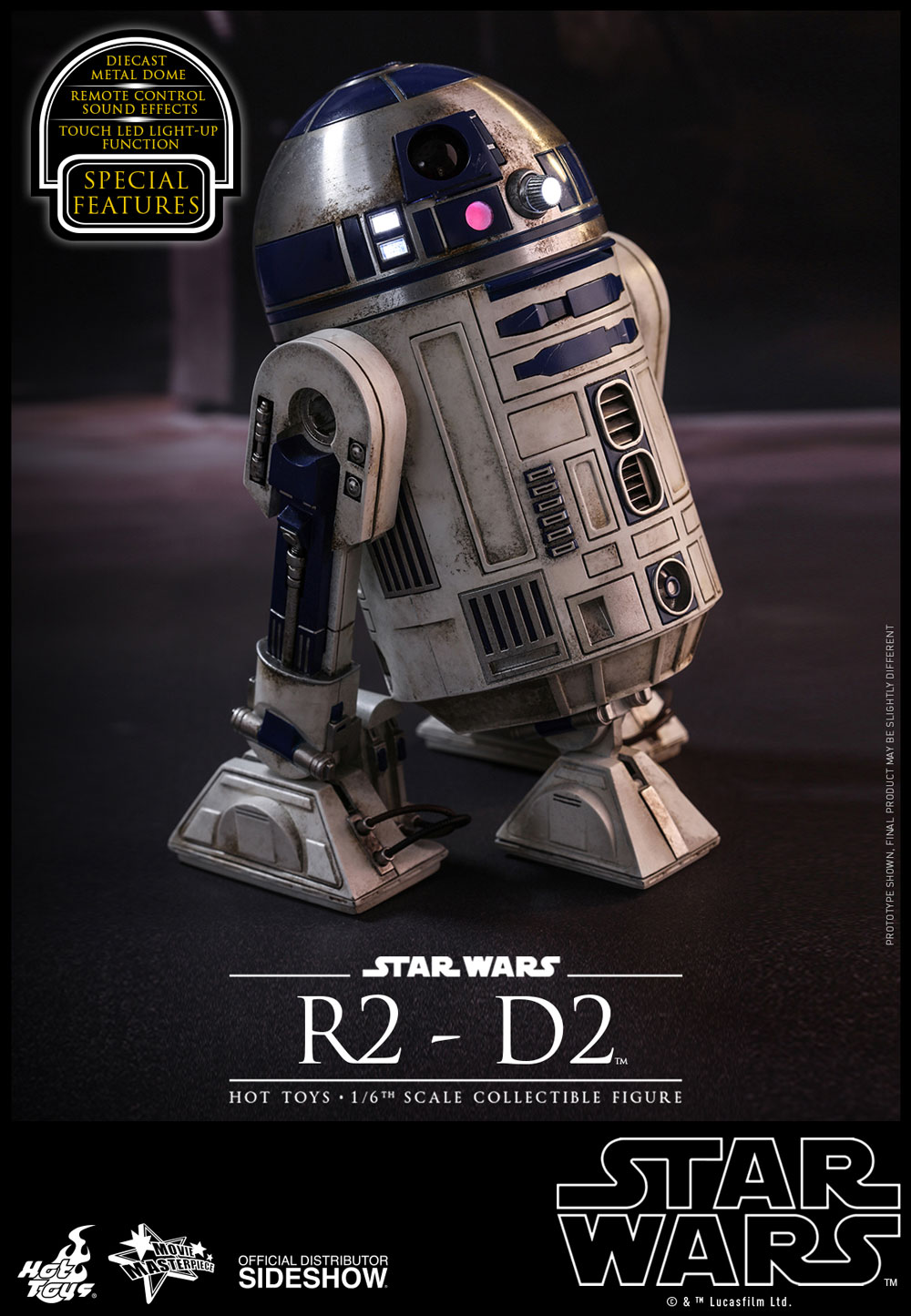 FA-R2-D2-sixth-scale-figure-05