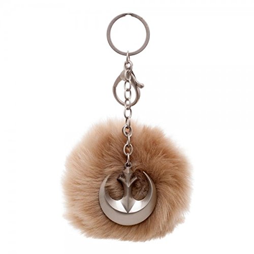 RO Rebel Alliance Furry Pom Pom Handbag Charm