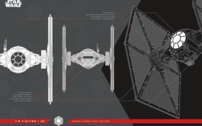 New Last Jedi First Order Tie Fighter Collector's Edition Poster now in stock!