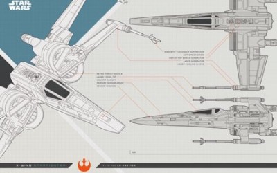 New Last Jedi X-Wing Collector's Edition Poster now available!