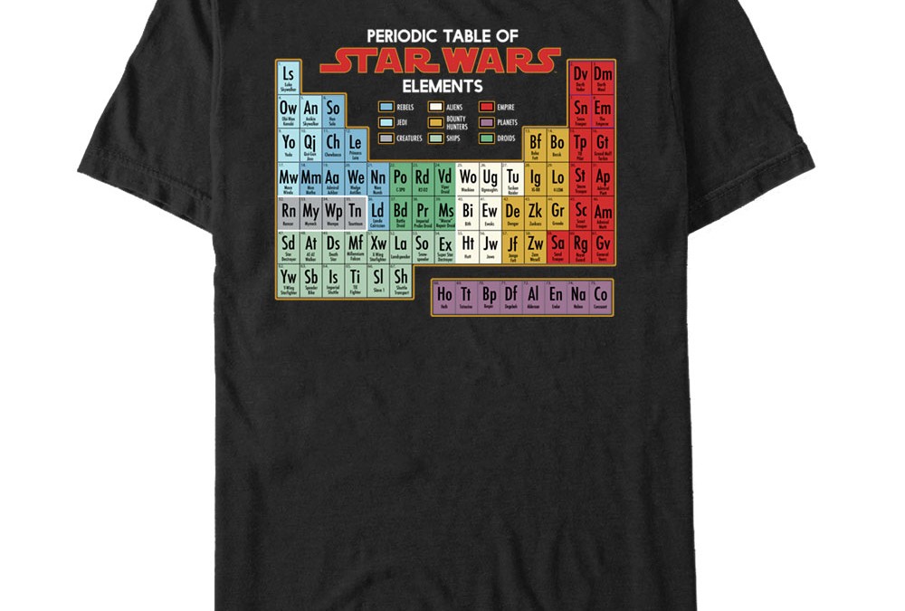 New Star Wars Periodic Table of Elements Graphic T-Shirt now available!