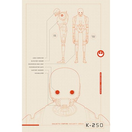 New Rogue One K-2SO Schematics Movie Poster Print available!