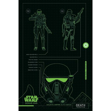 New Rogue One Deathtrooper Schematics Movie Poster available!