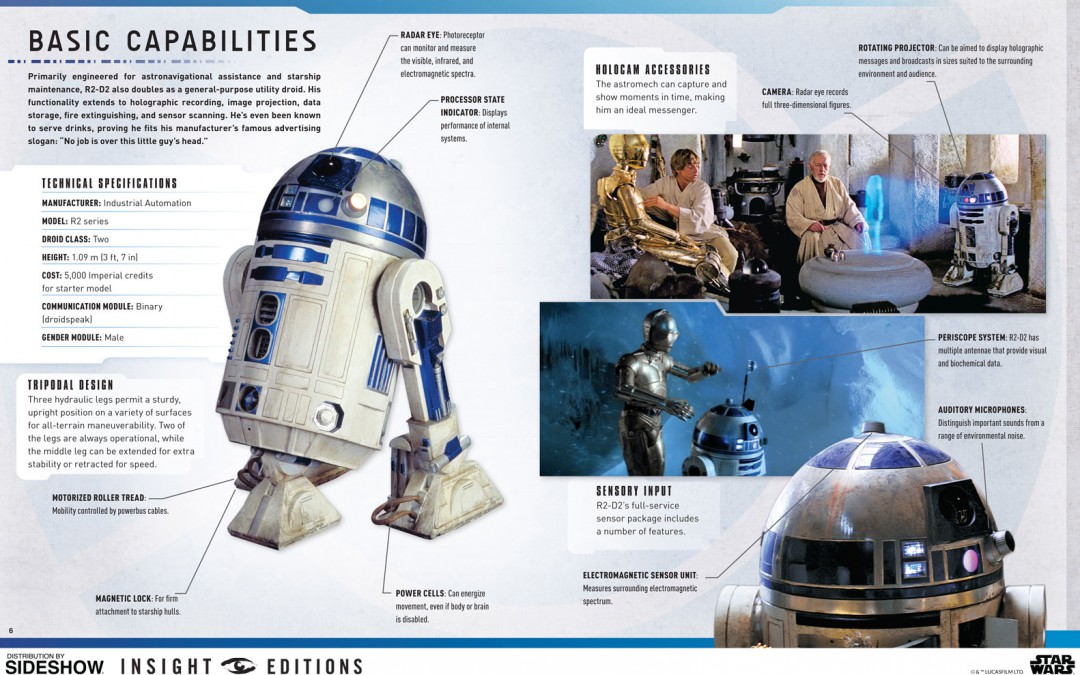 New IncrediBuilds: R2-D2 Collector's Edition Book available now!