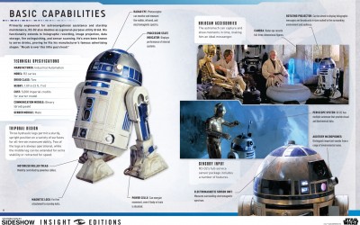 New IncrediBuilds: R2-D2 Collector's Edition Book available now!
