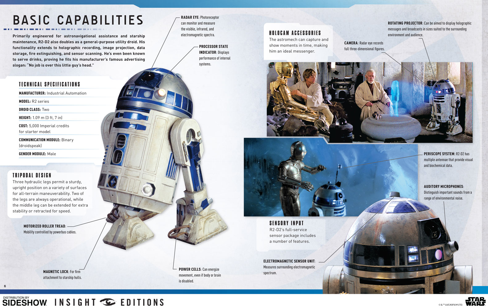 incredibuilds-r2-d2-collectors-edition-book-04