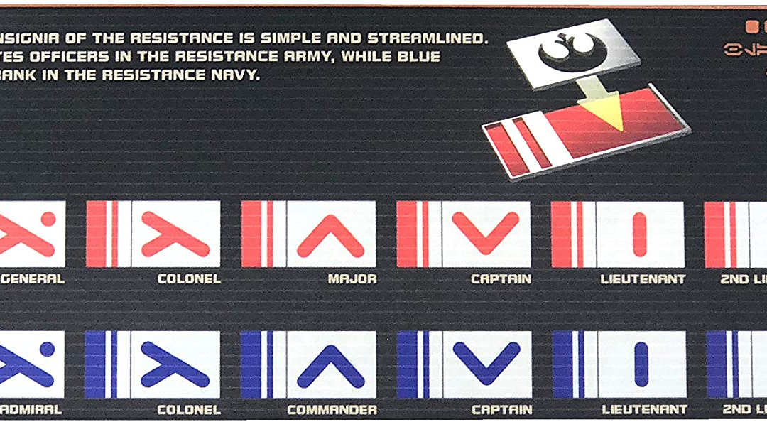 New Galaxy's Edge Cosplay Resistance Rank Badge Set available now!