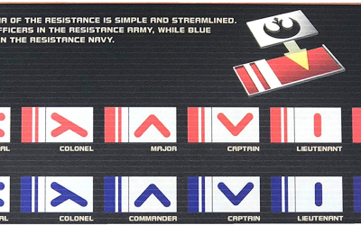 New Galaxy's Edge Cosplay Resistance Rank Badge Set available now!