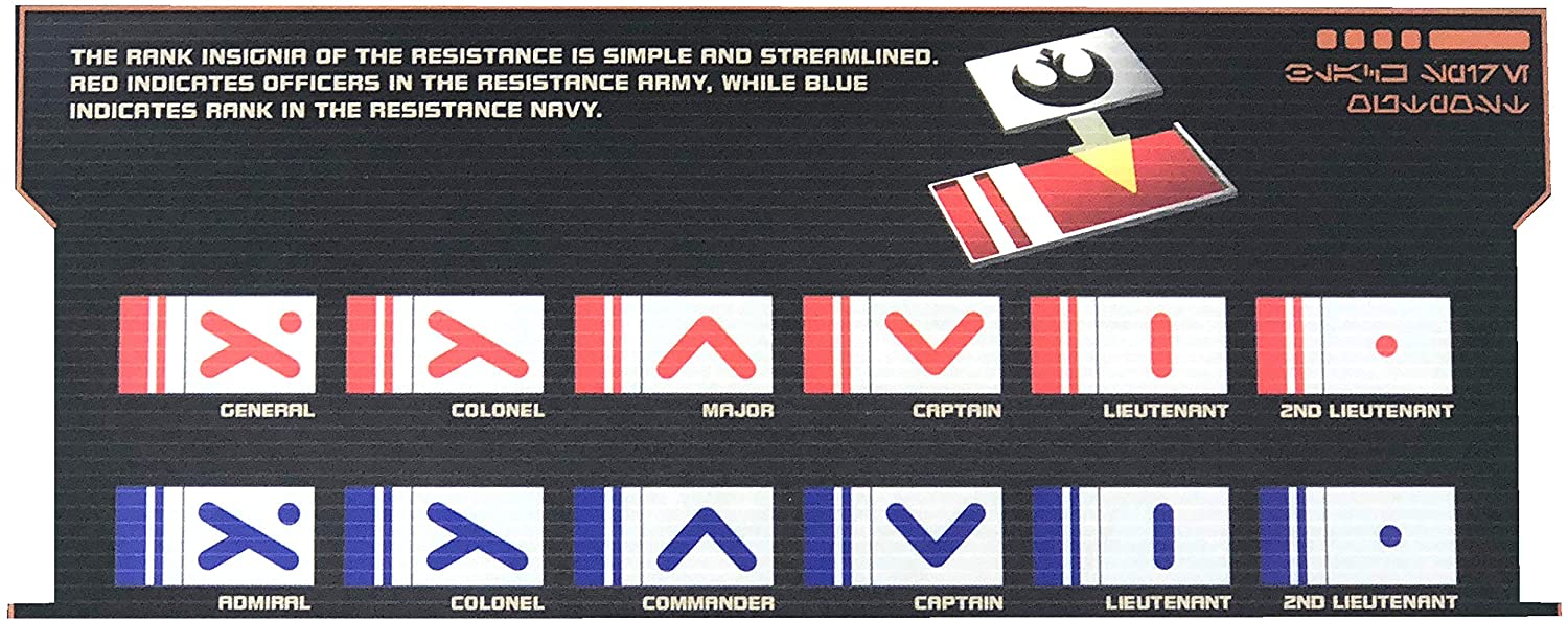 SWGE Cosplay Resistance Rank Badge Set 2