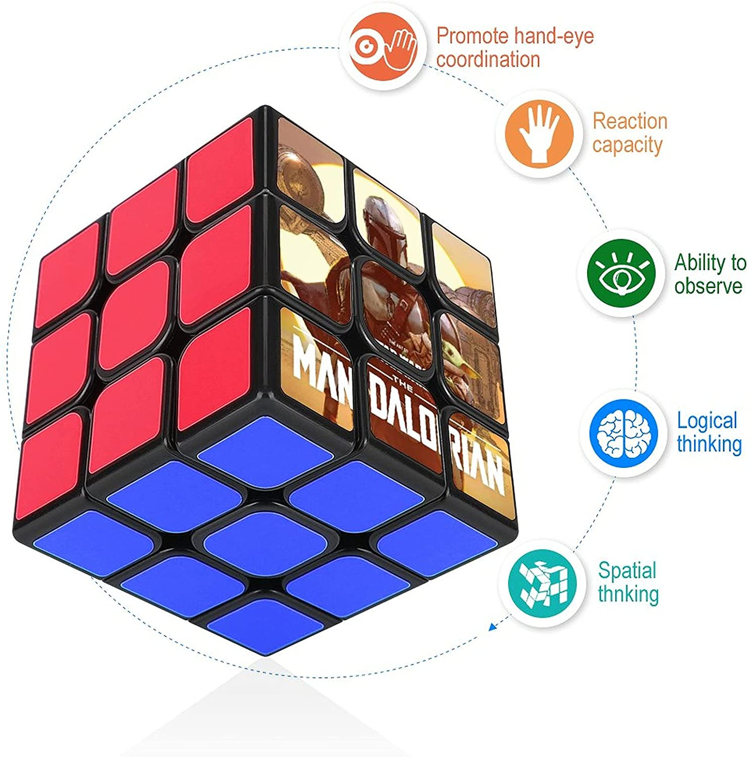 TM Mando (Din Djarin) and The Child (Grogu) Art Print Rubik Cube Toy 4