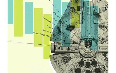 New Star Wars Millennium Falcon 52-Inch x 60-Inch Tapestry available now!