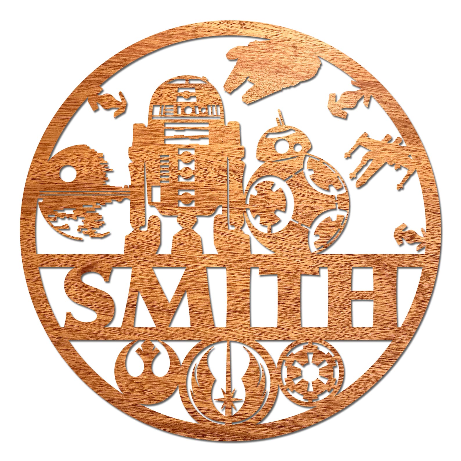SW Personalized Star Wars Family Name Sign 2