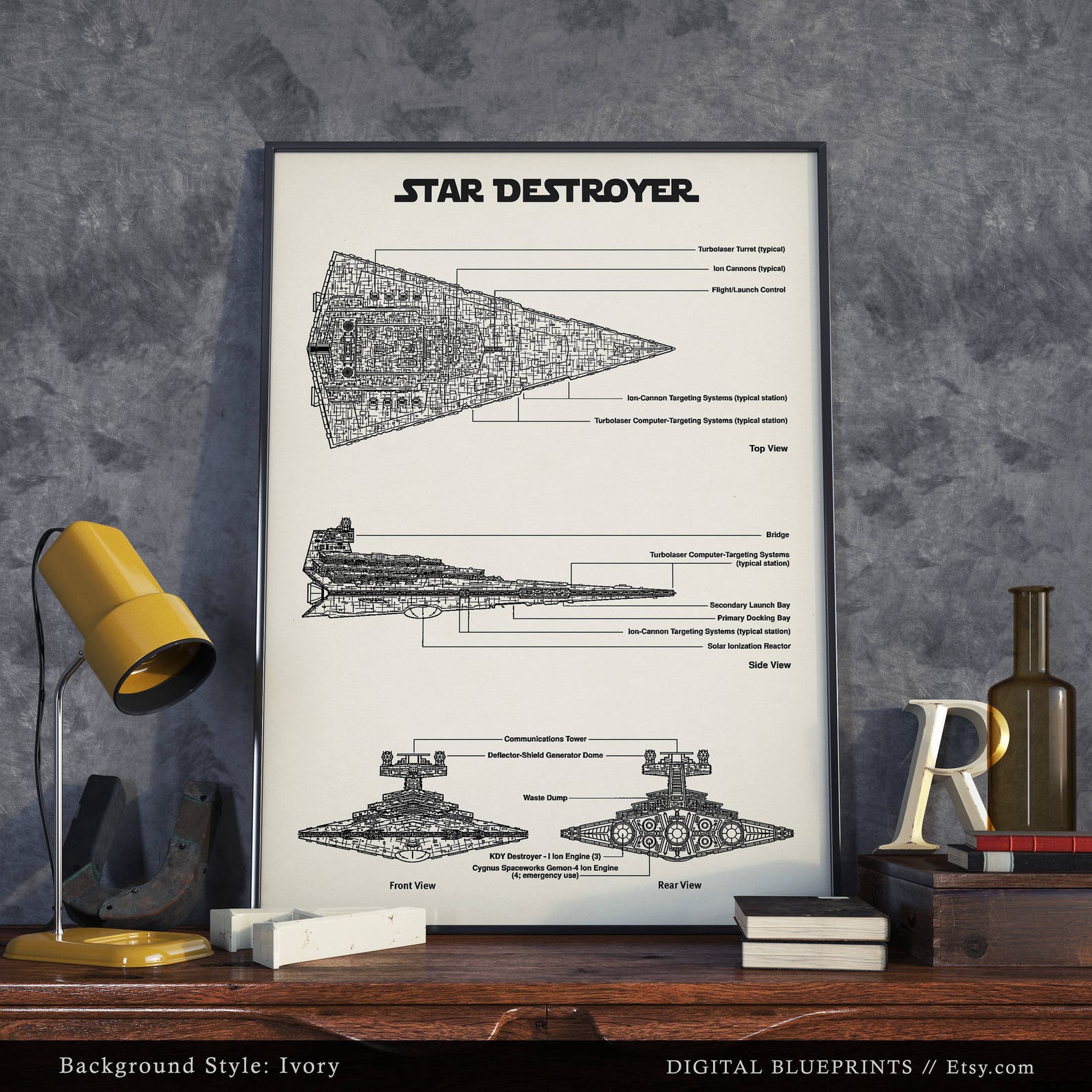 SW Imperial Star Destroyer Blueprint Art Decor Poster 2