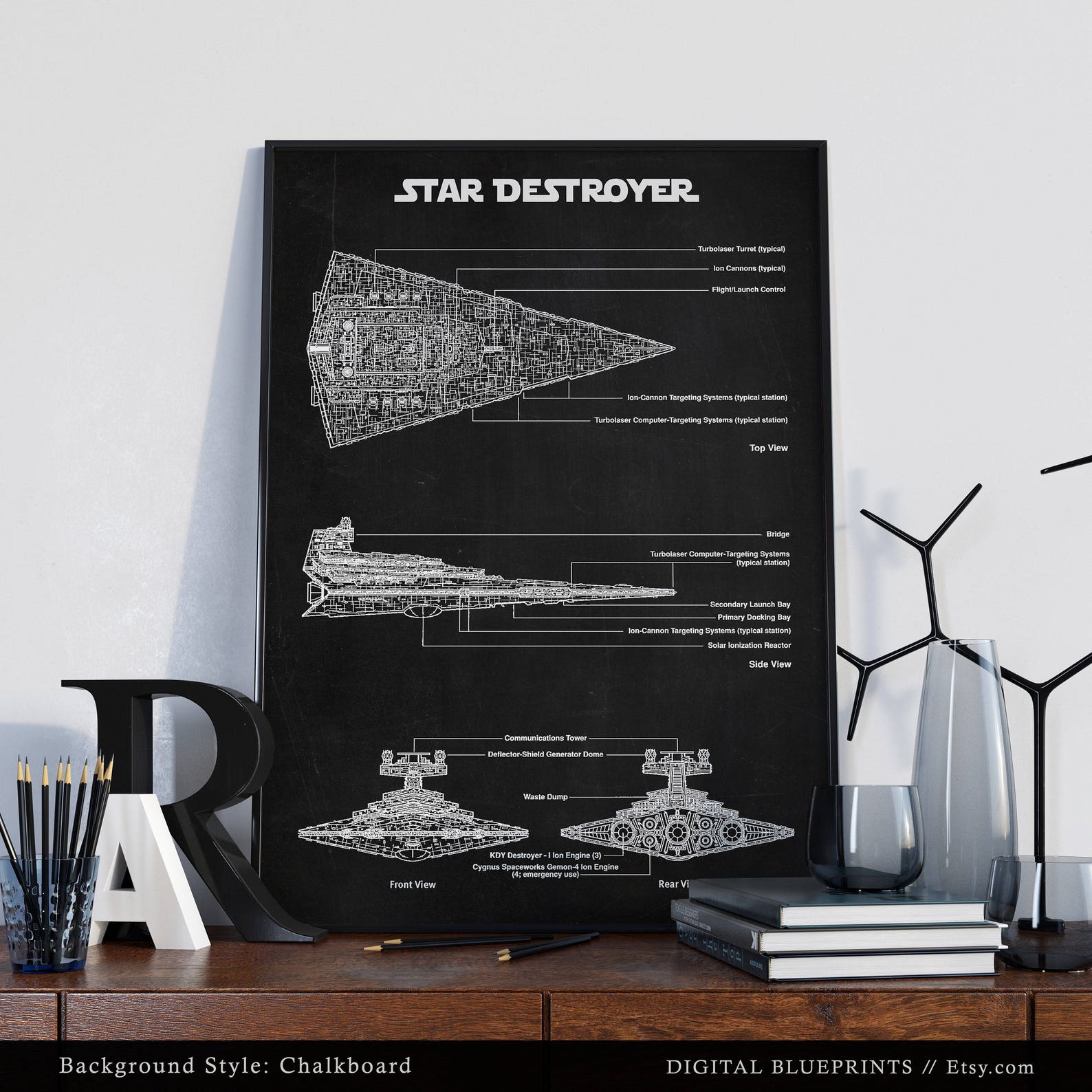 SW Imperial Star Destroyer Blueprint Art Decor Poster 4